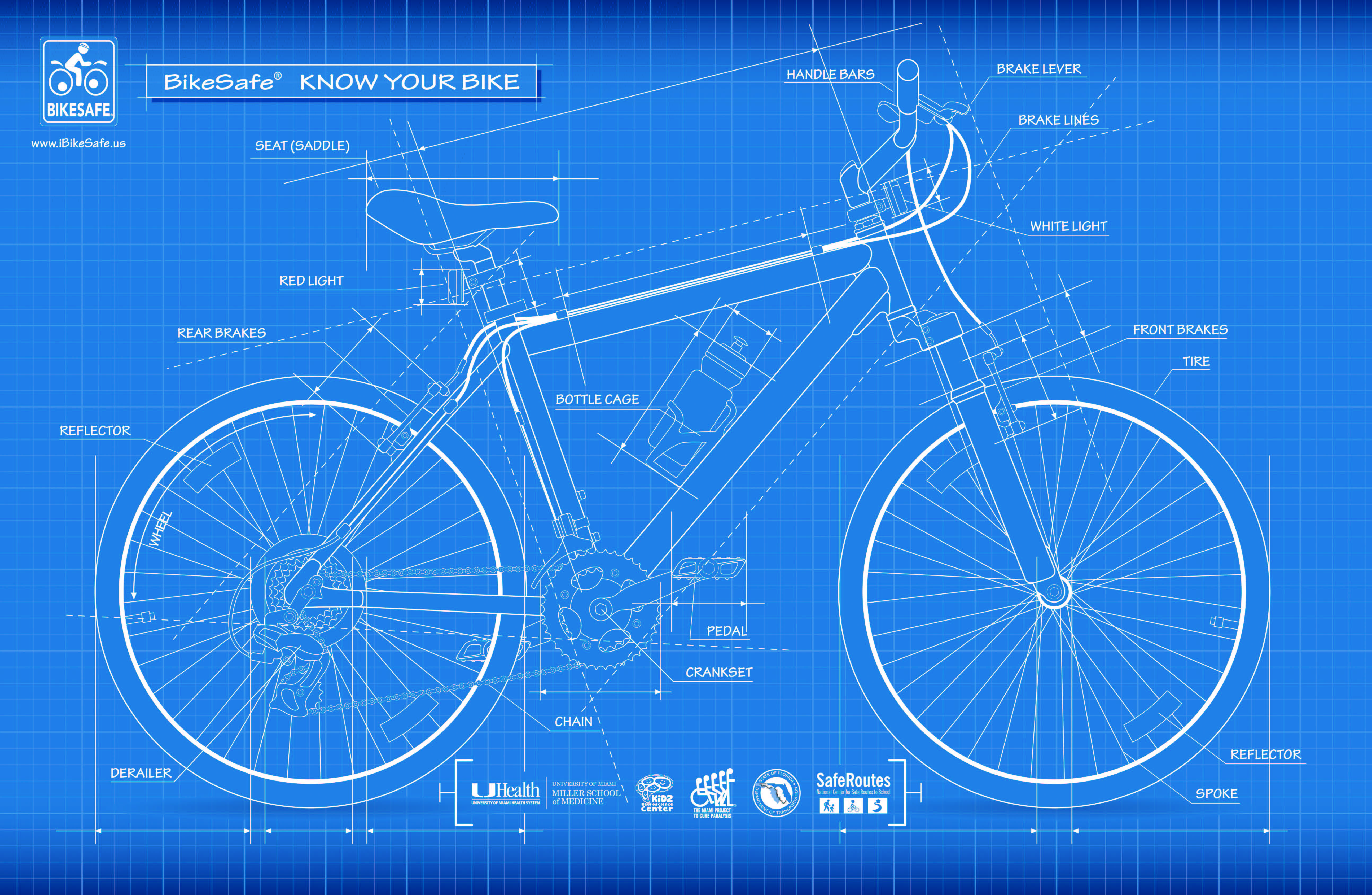bike pdf download