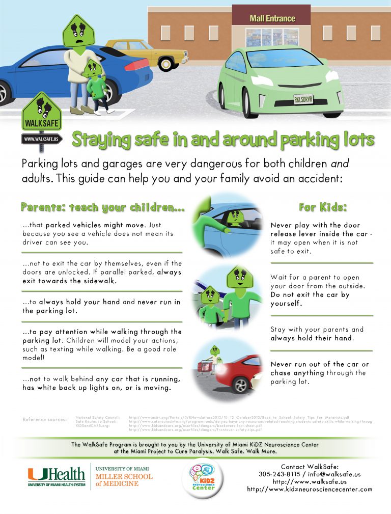 Emporia Parking: Finding Safe Spots for Family Fun!