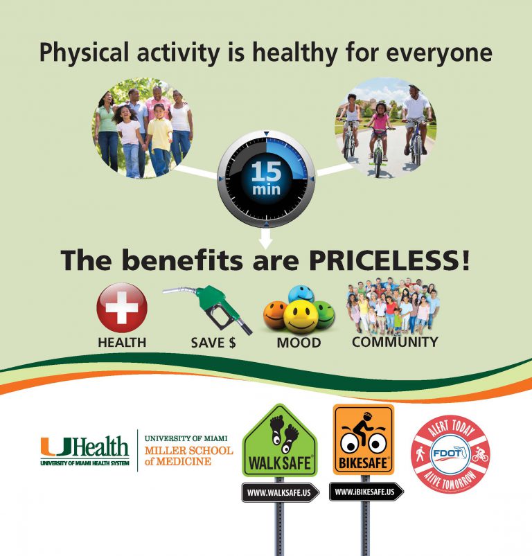 Safety Poster PSA: Physical Activity is Good for Everyone - KiDZ ...