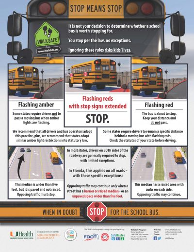 Stop Means STOP: School Bus Passing Rules - KiDZ Neuroscience Center ...